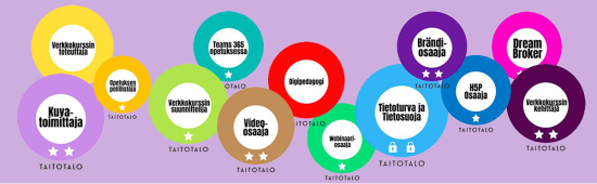 Osaamismerkit: Moderni tapa näyttää digiosaamista