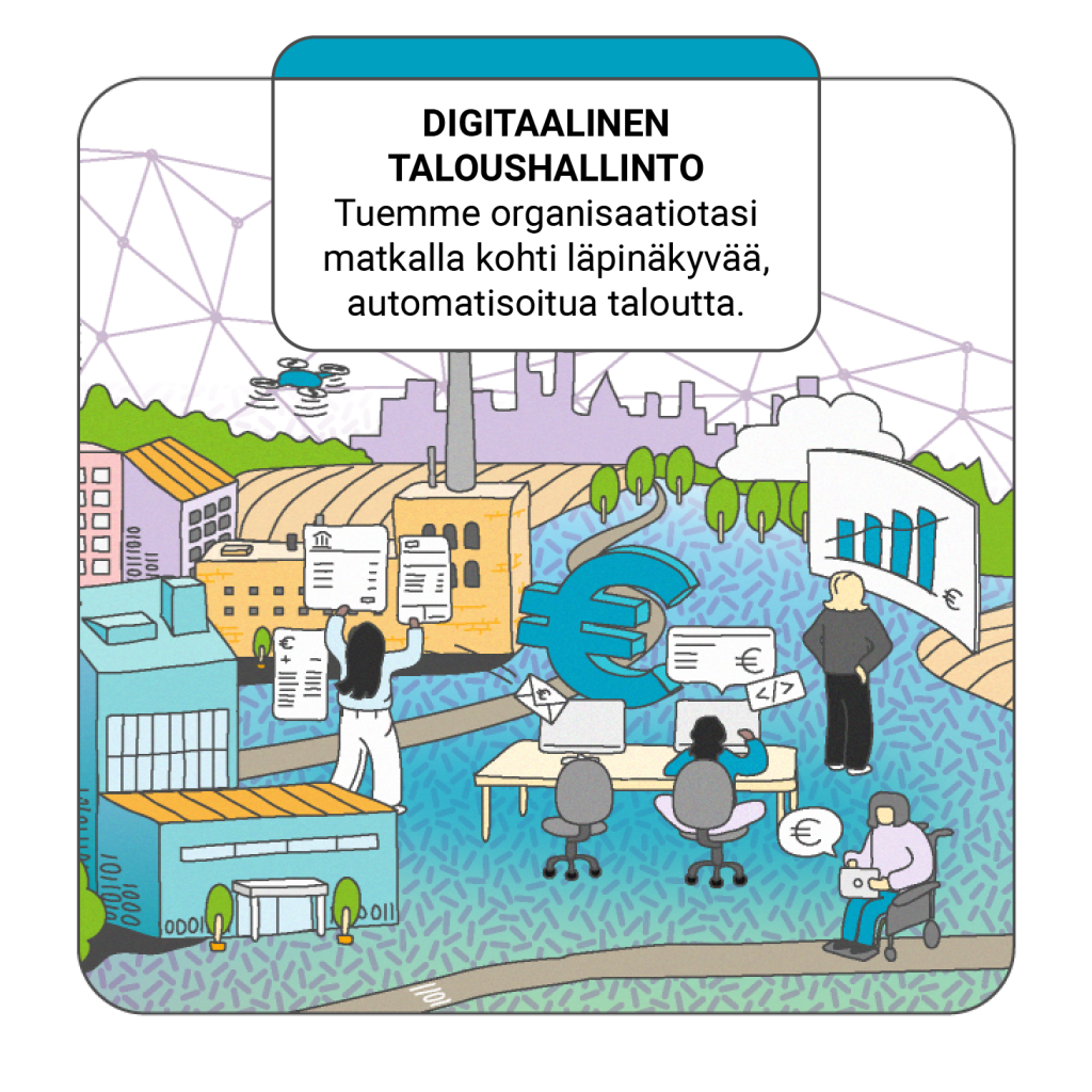 Suuntana Digikyvyk s Ja Vastuullinen Suomi 8 2 2023 TIEKE Suuntana Digikyvyk s Ja Vastuullinen Suomi 8 2 2023 TIEKE