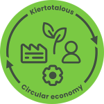 Basics of the Circular Economy