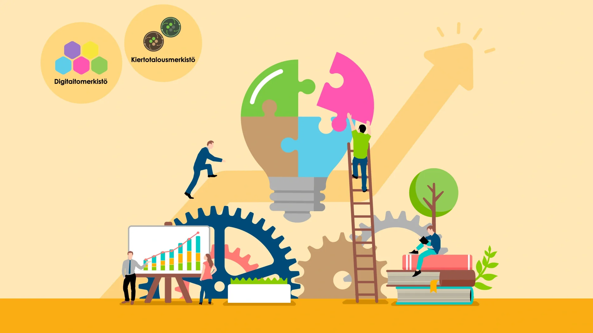 Digitaaliset osaamismerkistöt