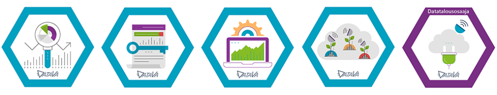 DataVan osaamismerkit